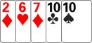 poker handen