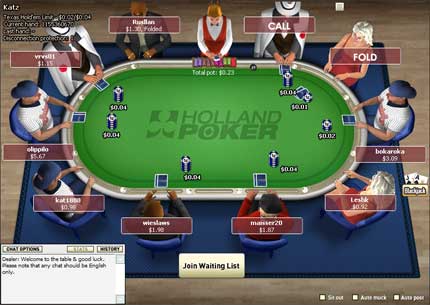 Holland Poker Pokertafel